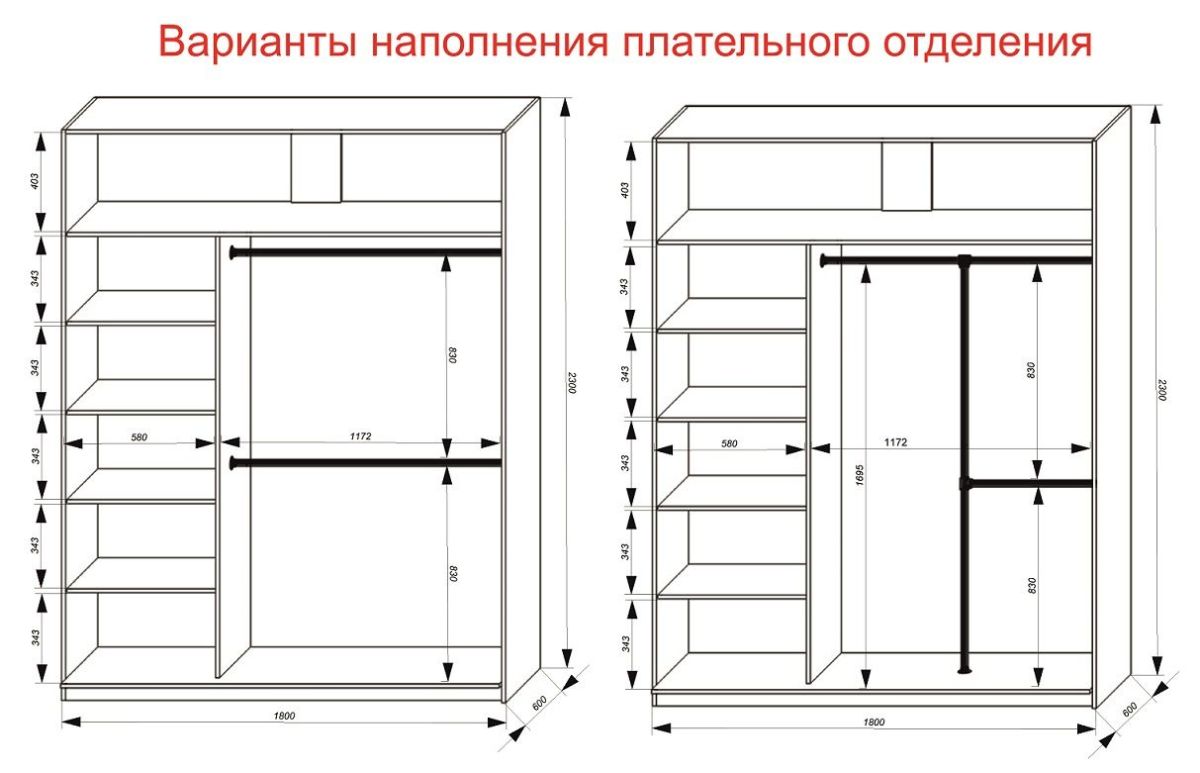 Шкаф-купе 1800 серии SOFT D1+D3+B2+PL1 (2 ящика+1штанга) профиль «Графит» | фото 7