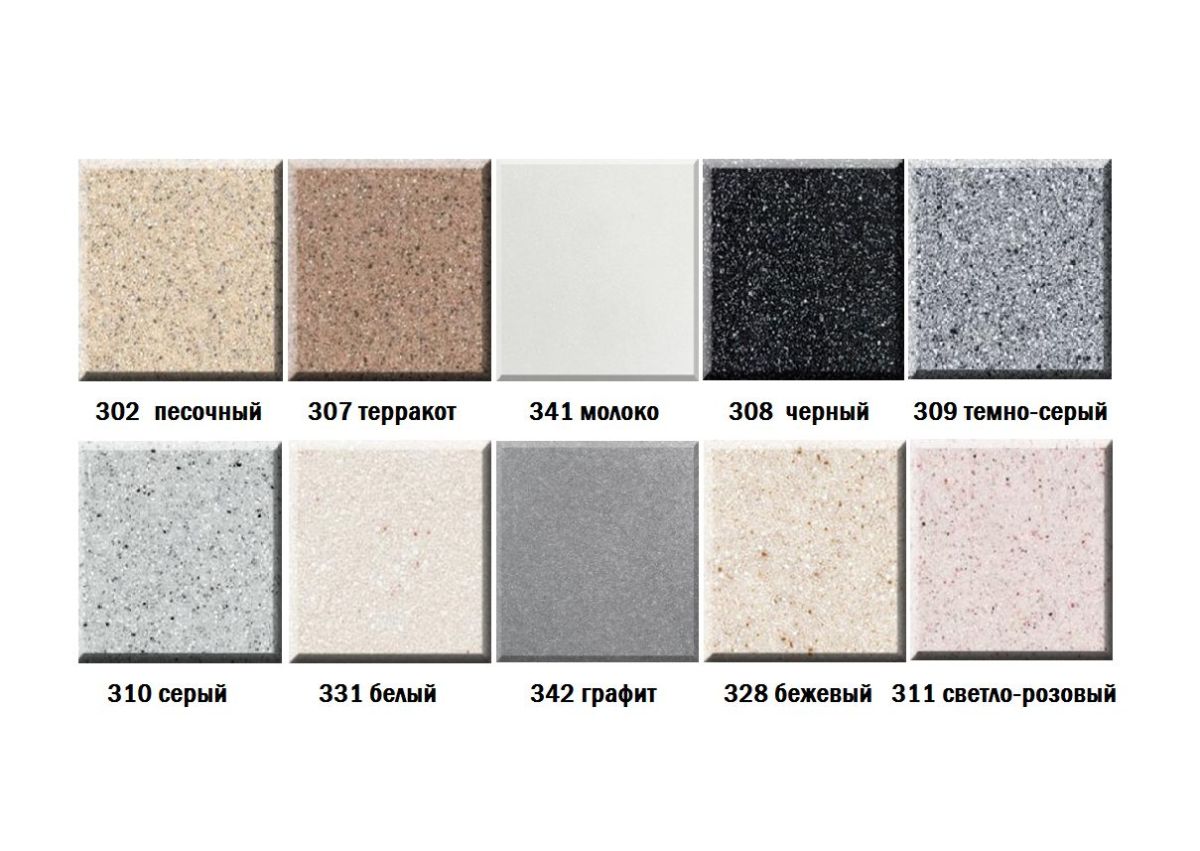 Мойка кухонная ULGRAN U-506 (770*495) | фото 3