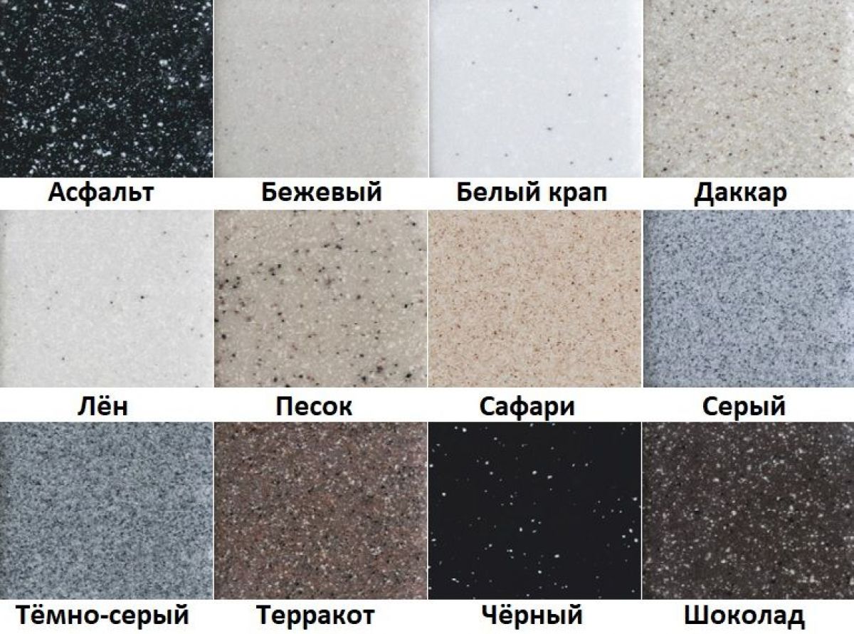 Каменная мойка ULSTONE U-321 (715х450) | фото 4