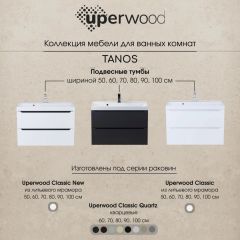 Тумба под раковину Uperwood Tanos 70 см, подвесная, белая матовая | фото 9